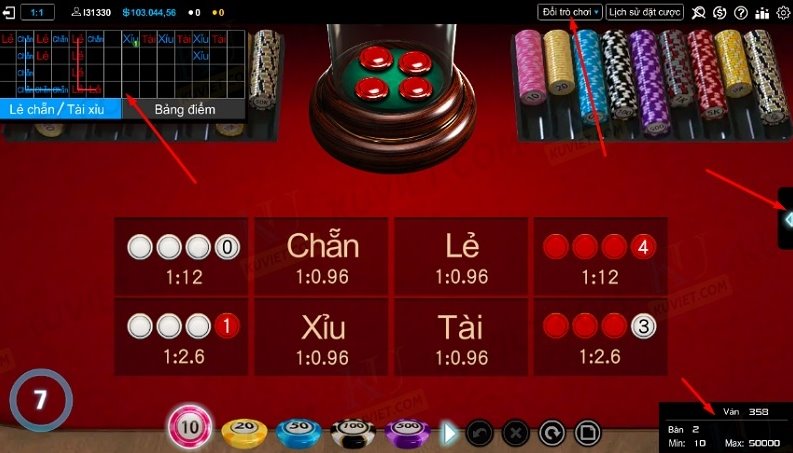 Những thuật toán trong xóc đĩa hiệu quả hiện nay